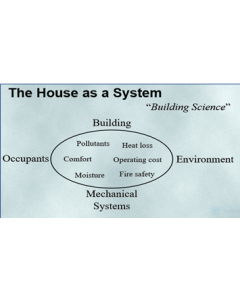 Building Science Basics